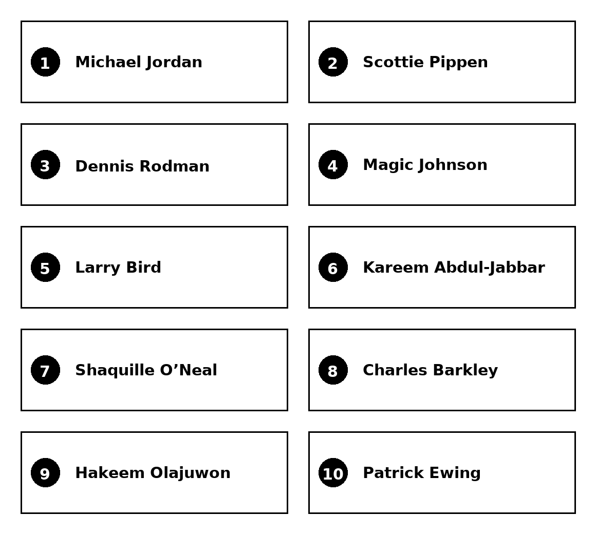 DTF- Vintage BasketBall Graphic Over-Sized Tee🔥☄️ - Artful Impressions